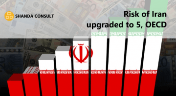Iran’s Risk Rating has upgraded to 5