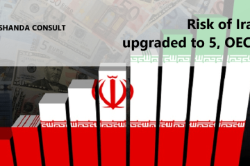 Iran’s Risk Rating has upgraded to 5