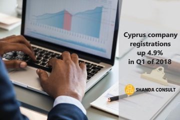 Cyprus company registrations – 2018 Q1 overview