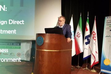 FDI and Business Environment in Iran