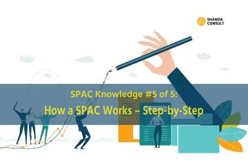 How a SPAC Works – Step-by-Step