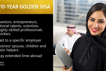 The UAE Golden Visa 2022