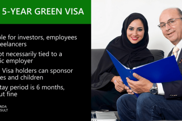 The New UAE Green Visa 2022