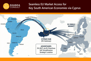 South America – Cyprus – EU